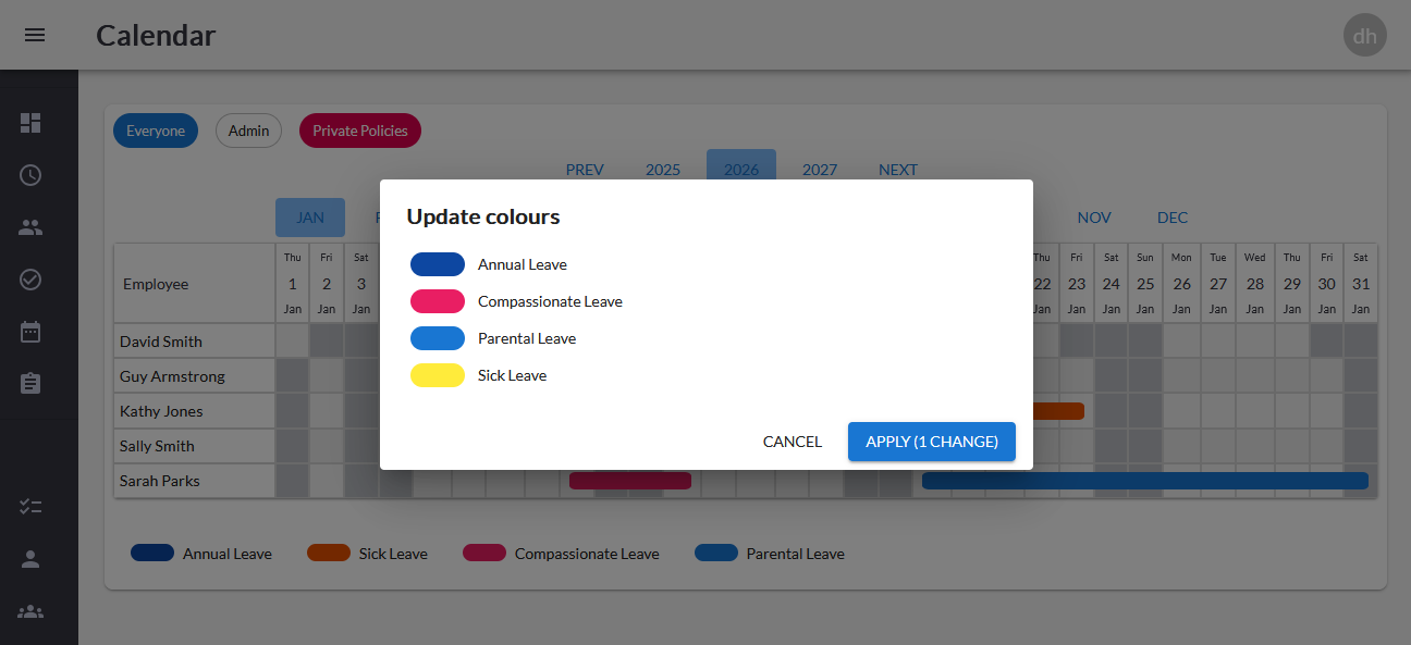 Modifying the legend and colours