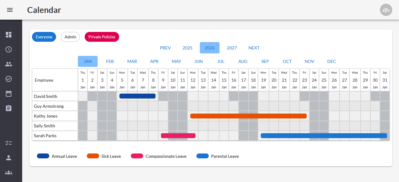 Administrator view with private policies