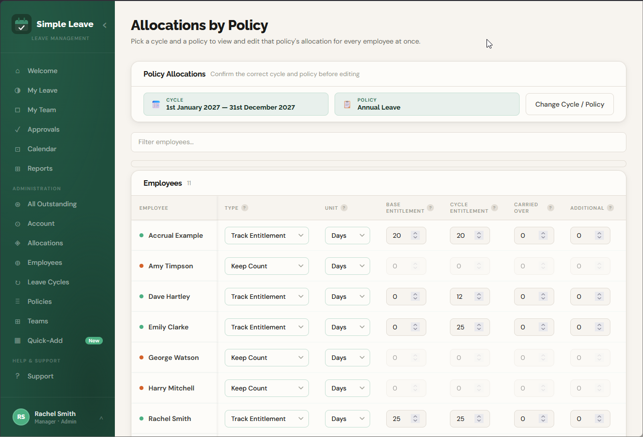 Allocations by Policy table listing each employee's entitlement for the new cycle